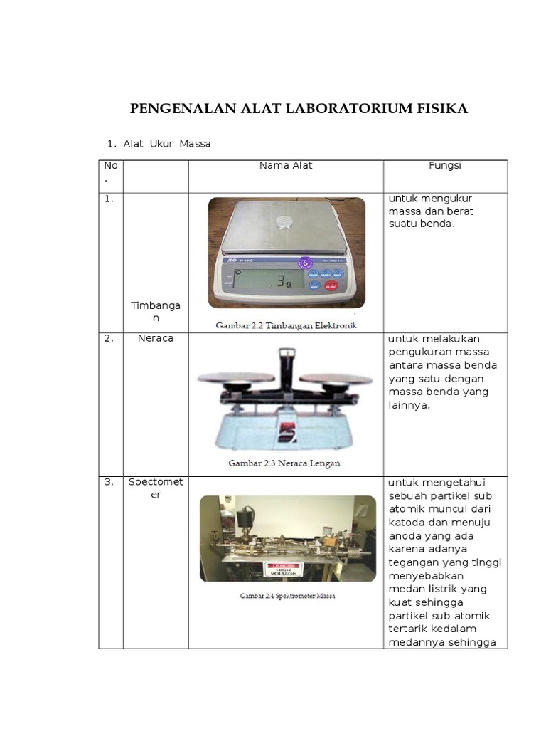 Alat Laboratorium Fisika Dan Fungsinya Guru Galeri Alat Laboratorium Fisika Dan Fungsinya Guru Galeri