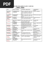 Download Class 11th Syllabus by sanjeev kumar SN265139336 doc pdf