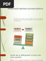 Manifestação Mediúnica Dos Bons Espíritos