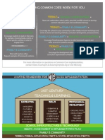 Common Core Infographic Final