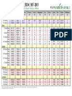 Recomendaciones DRIs 2001 Minerales