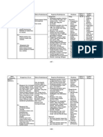 02. Silabus Tematik Terpadu Kls I_Tema 2.pdf