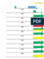 Flujograma de Proceso Productivo Del Azúcar