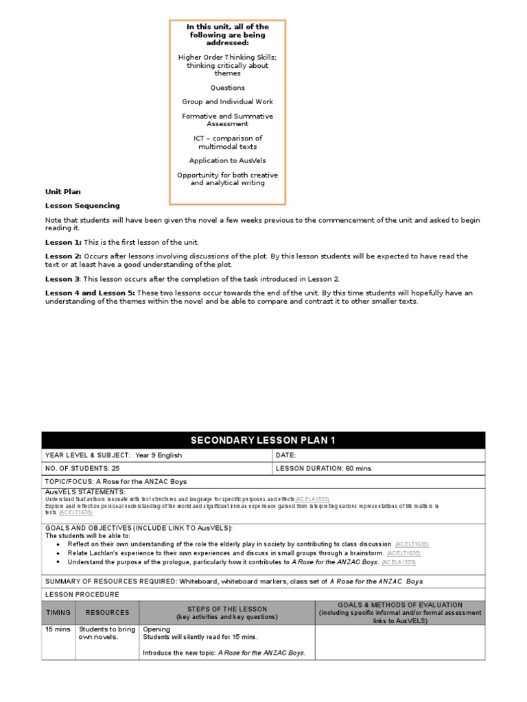 Essay writing about environment