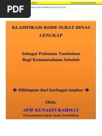 Surat Teguran Pns