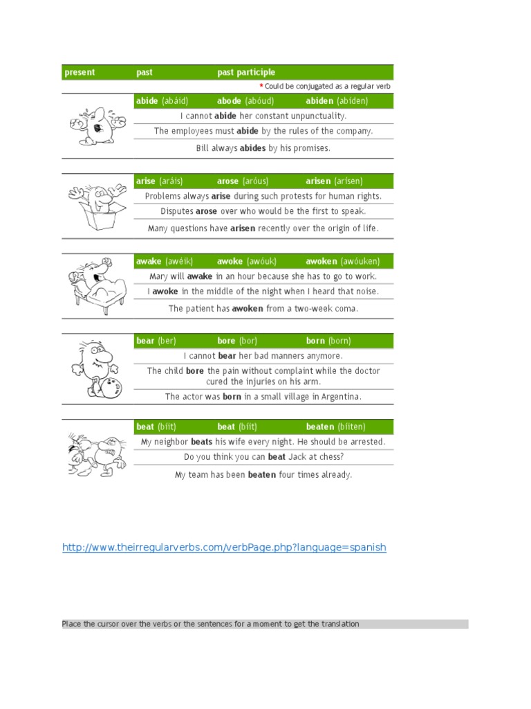 Present Past Past Participle Abide (Abáid) Abode (Abóud) Abiden (Abíden ...
