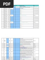 Copy of Shot List Template