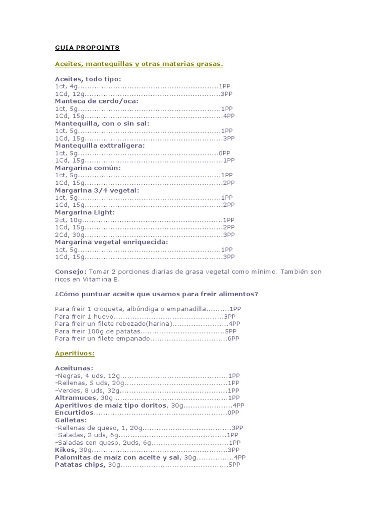Guia Propoints | PDF | Helado | Margarina
