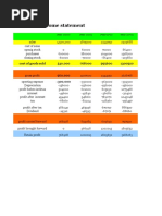 Income Statement: Cost of Goods Sold 540,000 768000 999600 1300920