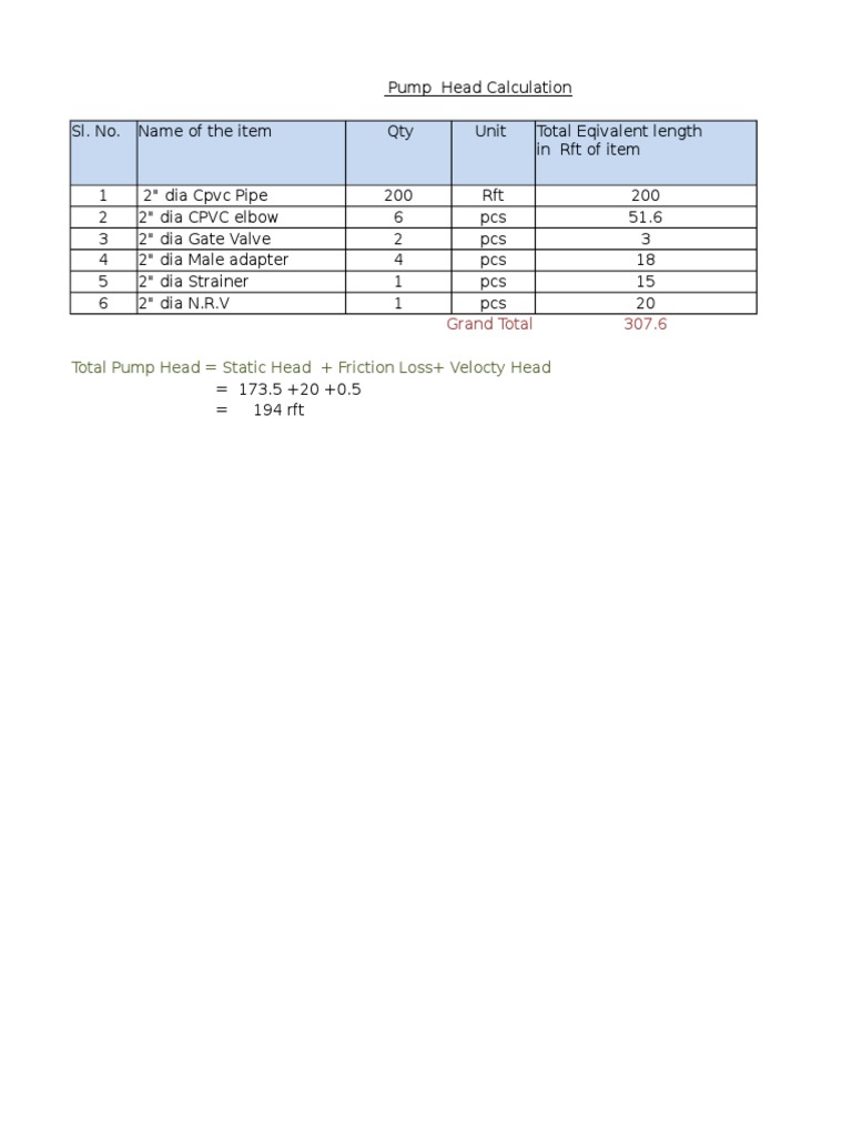 Pump Head Calculation PDF