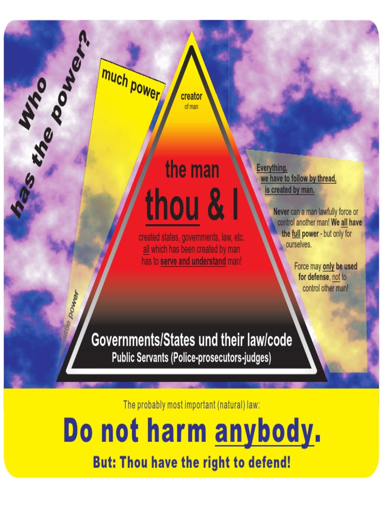 who-has-the-power-pdf