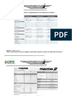 Ficha de Torque en Motores Mazda