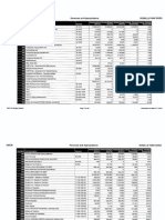 RP BOE School District Budget (2015-16)