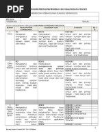 Pengurusan Pembelajaran (Edu3034)