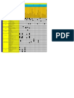 Matriz de Identificacion 