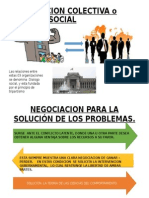 Negociacion Colectiva o Dialogo Social