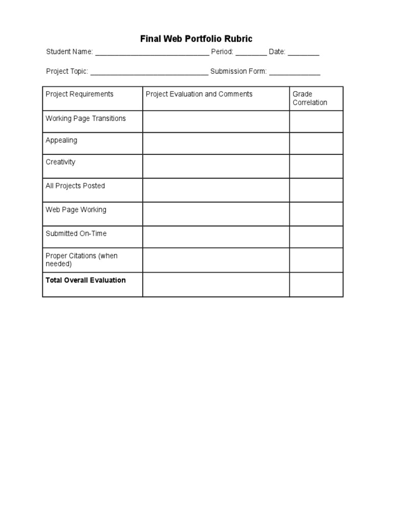 Web Portfolio Evaluation Rubric | PDF
