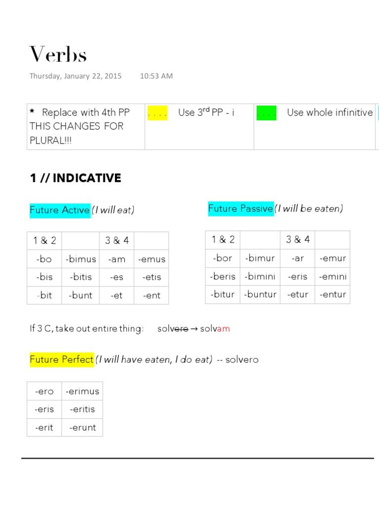 Verbs: 1 // Indicative 2 // Subjunctive | PDF