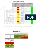 Matriz Fierro