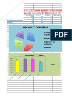 Implementacion de Las Tic en La Primera Infancia