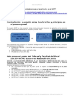 Contradicciones NCPP Articulos Del Titulo Preliminar Peru