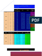 Series - Clases