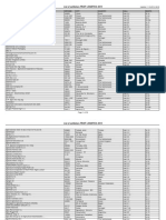 List of Exhibitors Fruit Logi - PDF