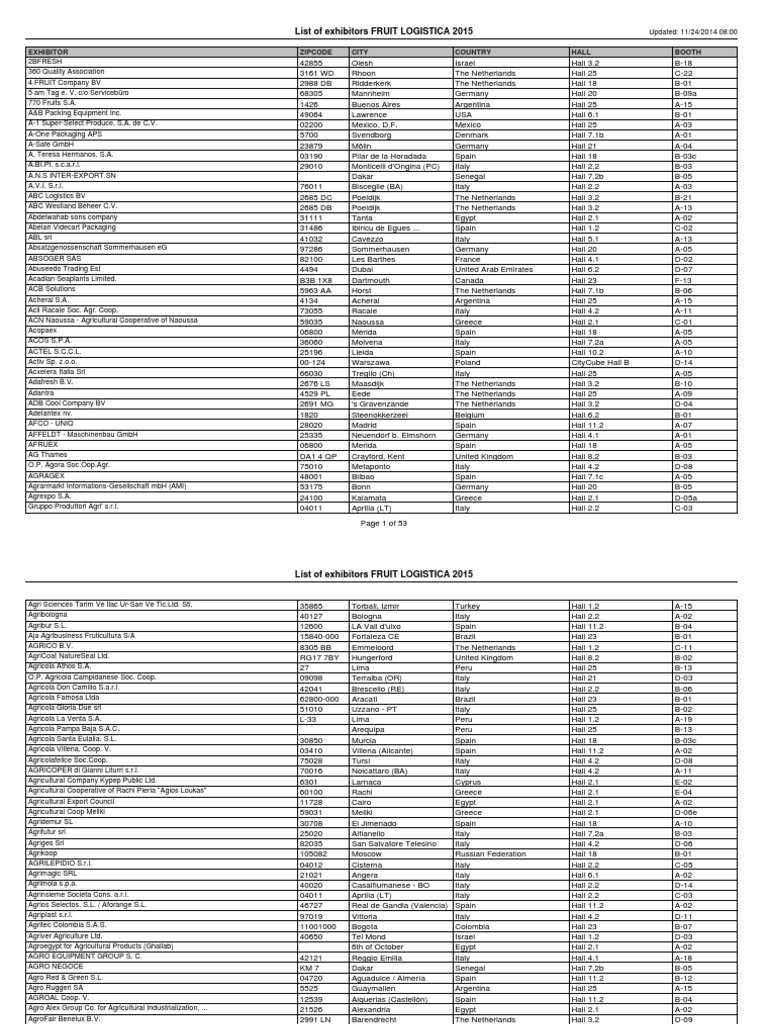 List of Exhibitors Fruit Logi - PDF | PDF | Business | Agriculture