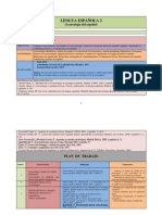 Spanski Jezik 3 - Plan Rada 2014-2015