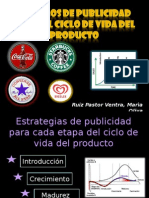 Ciclo de Vida Del Producto i