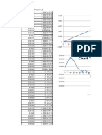 Graficas procesamiento analogico