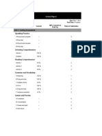 Top Notch 1 Extra Practice Activity Report