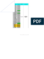 IP Address Planning RCs