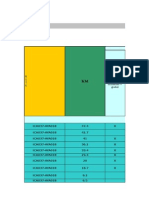 Falta Corregir DWDM