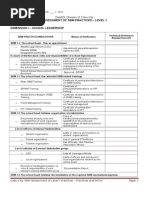 Download Assessment on SBM Practices Checklist Form by xerthan SN265265477 doc pdf