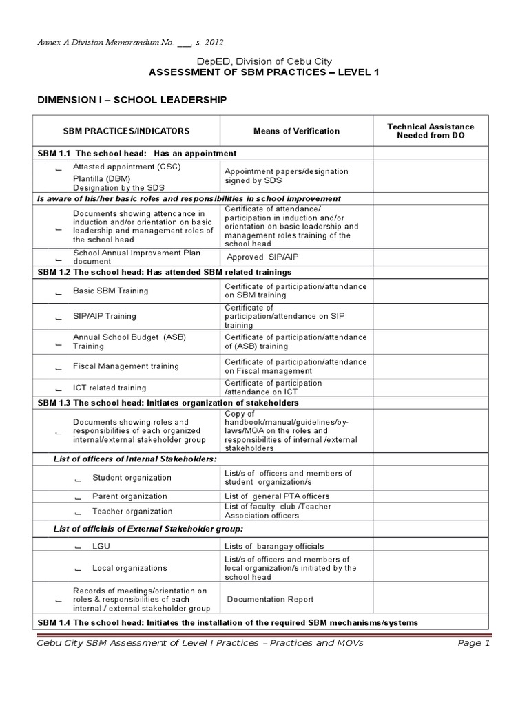 SBM Practices Assessment Checklist | PDF | Career & Growth | Business