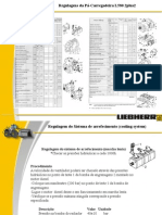 Método de Regulagem - L580 Dana Ajustes