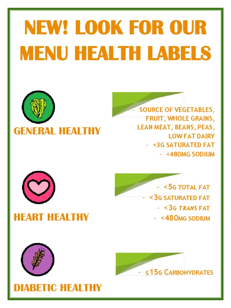 Menu Health Labels Explained | PDF