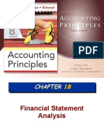 Fin Statement Analysis