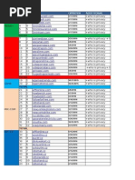 Finnish Internet Censorship List | PDF