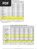 Cost Estimate Spreadsheet..