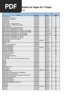 AnexoI_quadrodevagas1etapa.pdf