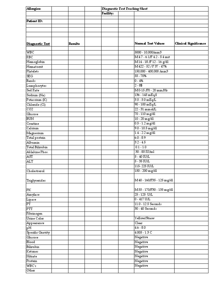 Allergies: Facility: Patient ID:: Diagnostic Test Tracking Sheet | PDF
