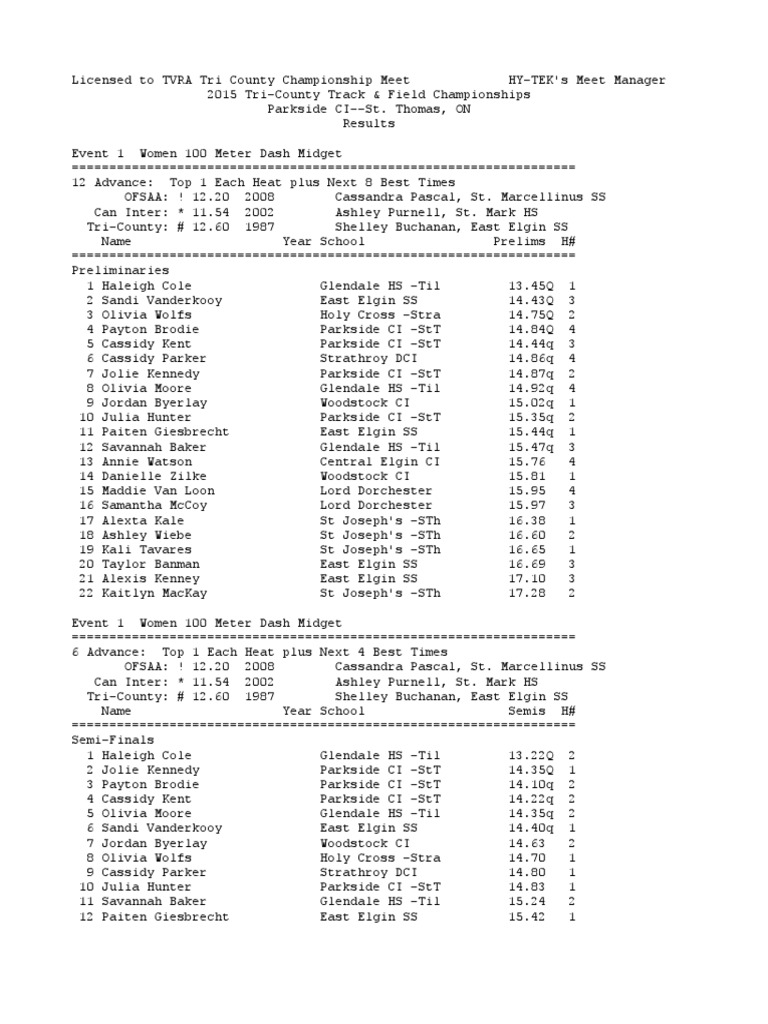 Tri County Track and Field Results PDF Track And Field Athletic