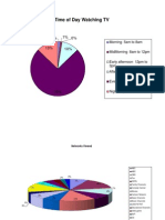 2009-10 You'Re the Target Data