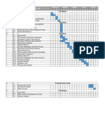 WBS Sistem Informasi Hotel 