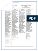 argutiérrez_conclusiones