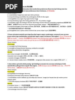 Contoh Kerja Kursus Ekonomi STPM 2014 (Assignment) Contoh Kerja Kursus Ekonomi STPM 2014 (Assignment)