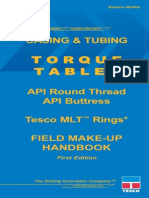 MLT Torque Ring Field Make-Up Handbook