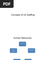US IT Recruitment - Staffings